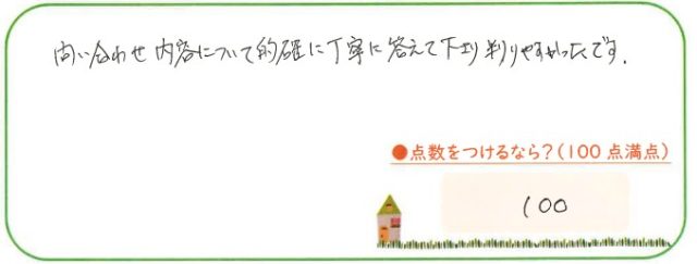 問い合わせ内容に的確に丁寧に答えて下さった