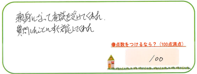 すぐ対応してくれた